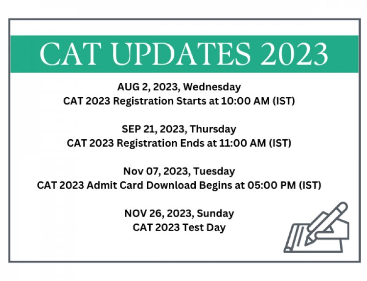 CAT 2023, Exam Date (Nov 26), Registration, Admit Card, Eligibility Criteria, Syllabus