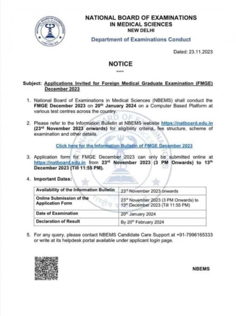 FMGE December 2023: Registration to begin today at natboard.edu.in, exam on January 20