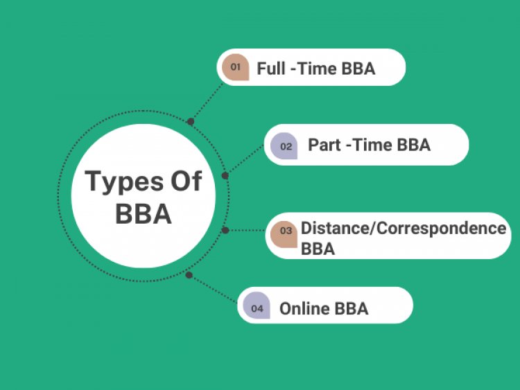 BBA: Full Form, Course, Entrance Exams , Admission 2024, Subjects, Top ...