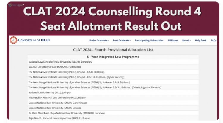 CLAT 2024 Counselling Round 4 Seat Allotment Out, Direct Link Here