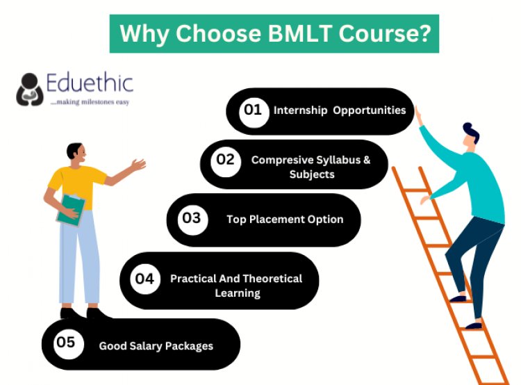 BMLT: Full Form, Admission 2024, Fees, Syllabus, Entrance Exam, Top Colleges, Career Scope