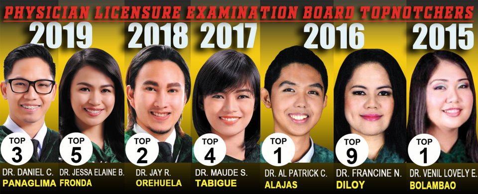 Southwestern University Matias H. Aznar Memorial College of Medicine